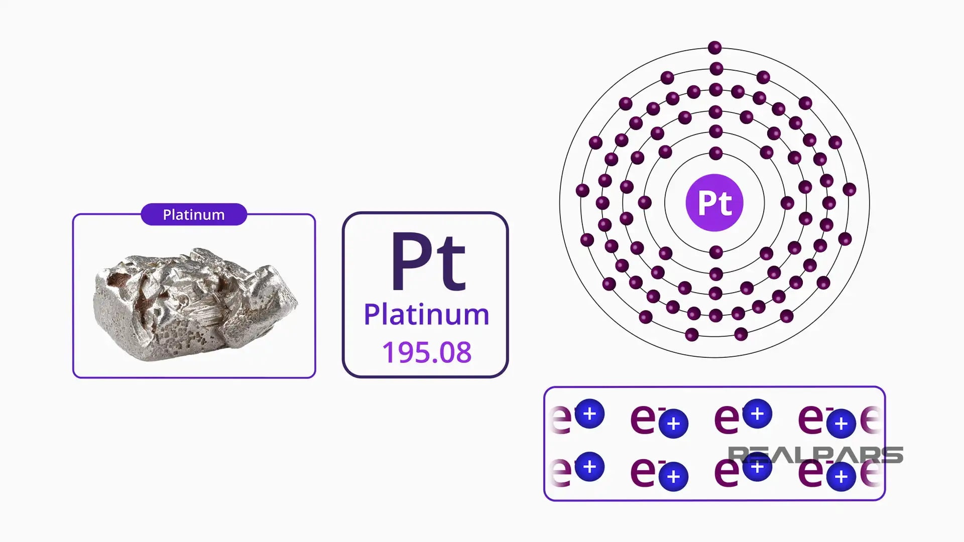 Platinum element