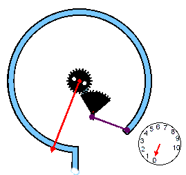 pressure gauge operation animation