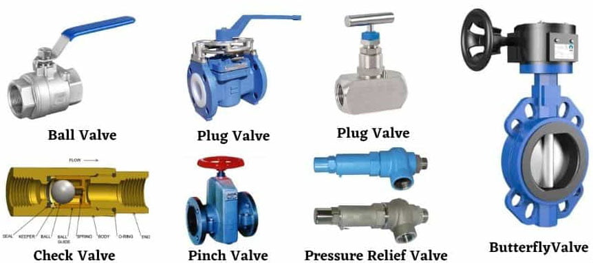 Types Valves