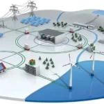 What does a Smart Grid do 768x319 1