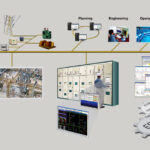 Power substation automation