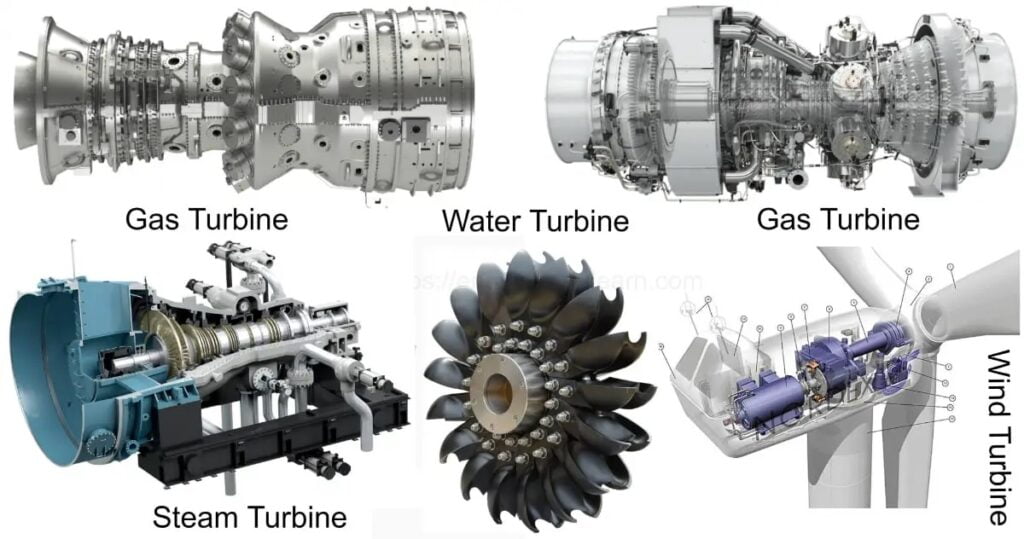Types of Turbine 1