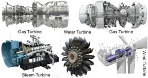 Types of Turbine 1