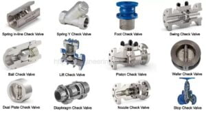 Check Valve