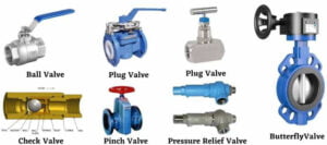 Types Valves