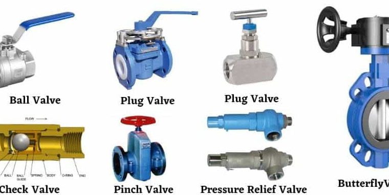 Types Valves