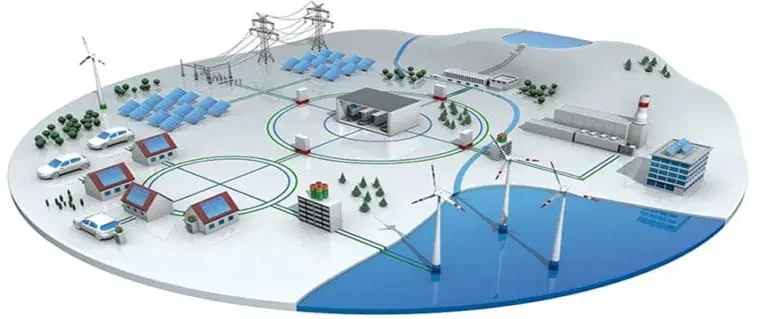 What does a Smart Grid do 768x319 1