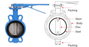 butterfly valve