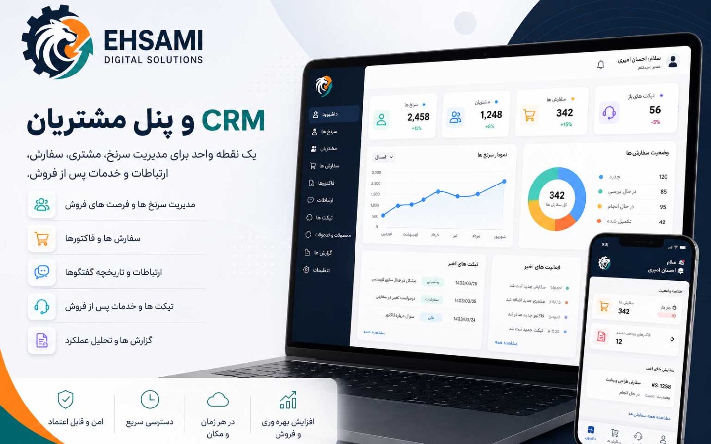 CRM پنل مشتریان